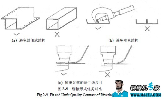 oTTәC(j)