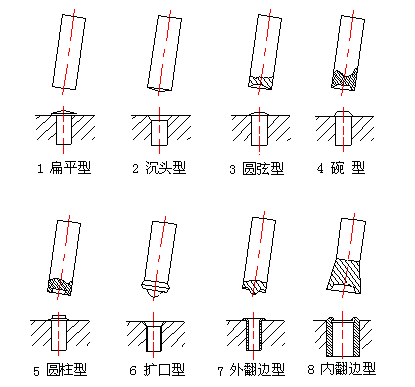 TәC(j)TC(j)